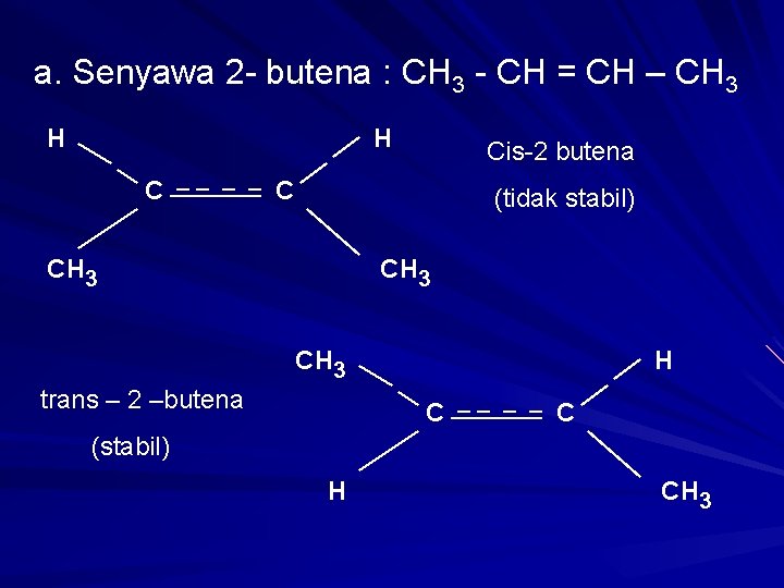 a. Senyawa 2 - butena : CH 3 - CH = CH – CH