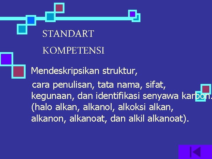 STANDART KOMPETENSI Mendeskripsikan struktur, cara penulisan, tata nama, sifat, kegunaan, dan identifikasi senyawa karbon.