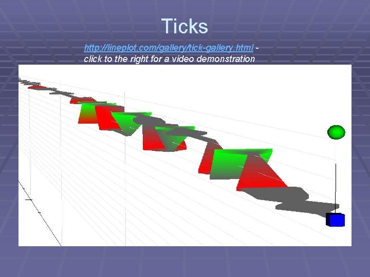 Ticks http: //lineplot. com/gallery/tick-gallery. html click to the right for a video demonstration 