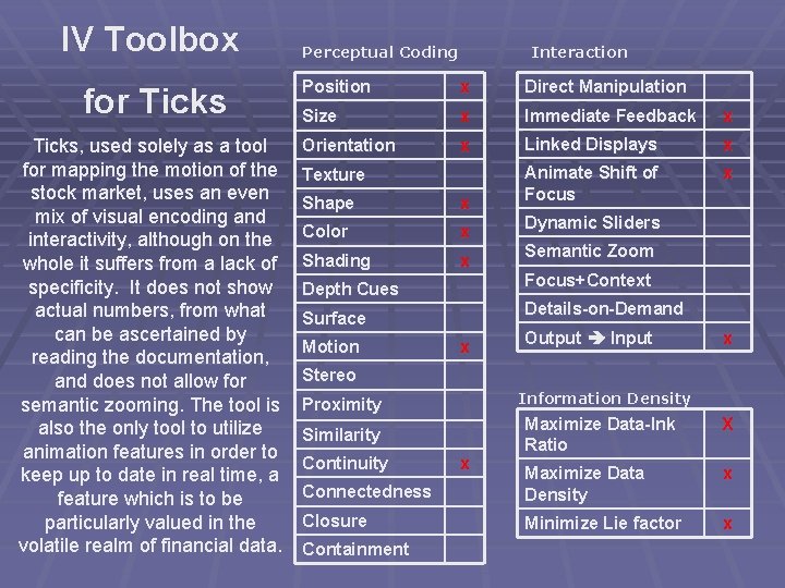 IV Toolbox for Ticks, used solely as a tool for mapping the motion of