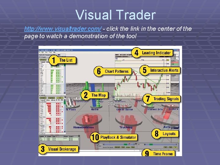 Visual Trader http: //www. visualtrader. com/ - click the link in the center of