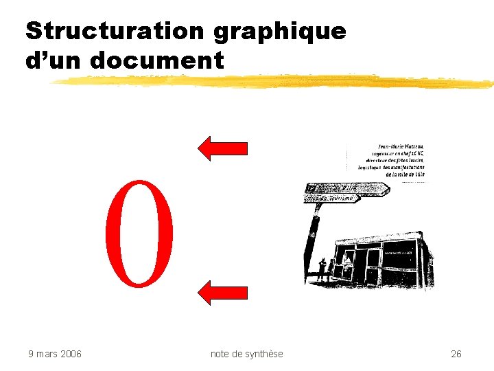 Structuration graphique d’un document 0 9 mars 2006 note de synthèse 26 