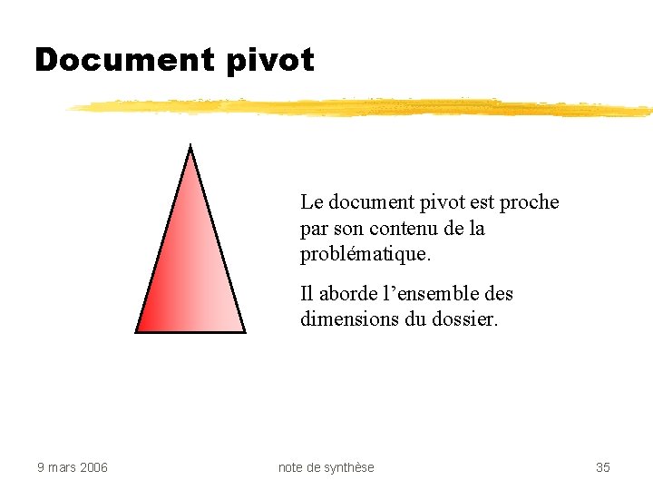 Document pivot Le document pivot est proche par son contenu de la problématique. Il