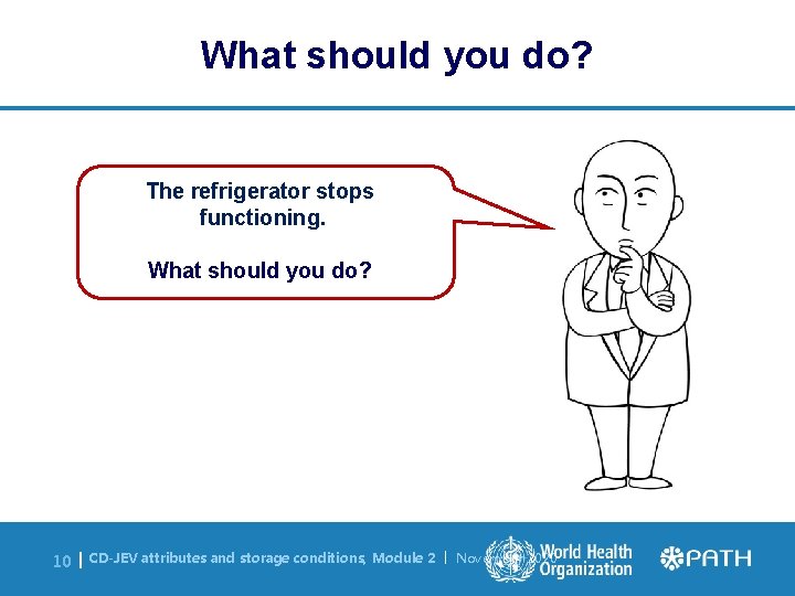 What should you do? The refrigerator stops functioning. What should you do? 10 |