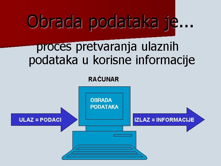 Obrada podataka je. . . proces pretvaranja ulaznih podataka u korisne informacije RAČUNAR OBRADA Obrada podataka je. . . proces pretvaranja ulaznih podataka u korisne informacije RAČUNAR OBRADA