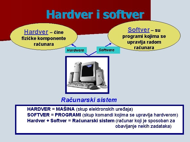 Hardver i softver Softver – su Hardver – čine fizičke komponente računara Hardwere Softwere Hardver i softver Softver – su Hardver – čine fizičke komponente računara Hardwere Softwere