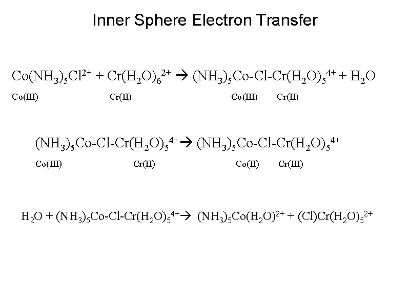 Inner Sphere Electron Transfer Co(NH 3)5 Cl 2+ + Cr(H 2 O)62+ (NH 3)5