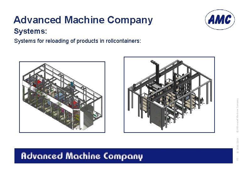 Advanced Machine Company Systems: 15 © 2001 -2014 © Advanced Machine Company Systems for