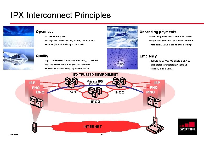 IPX Interconnect Principles Openness Cascading payments –Open to everyone –cascading of revenues from End