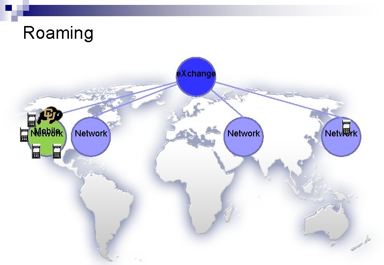 Roaming e. Xchange Mobile Network 
