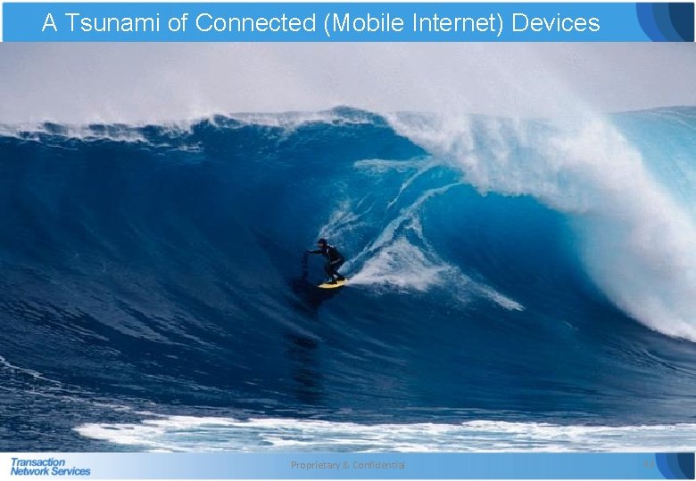 A Tsunami of Connected (Mobile Internet) Devices Proprietary & Confidential 43 