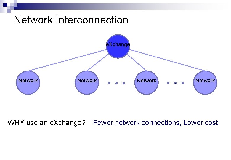 Network Interconnection e. Xchange Network WHY use an e. Xchange? Network Fewer network connections,