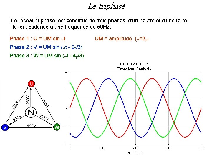 Le triphasé Le réseau triphasé, est constitué de trois phases, d'un neutre et d'une