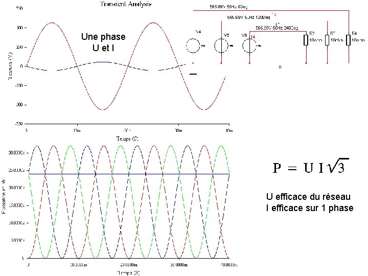 Une phase U et I U efficace du réseau I efficace sur 1 phase