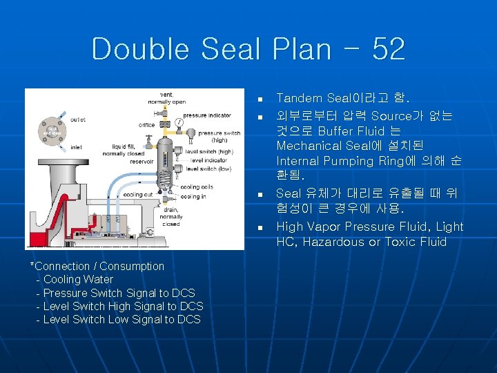 Double Seal Plan - 52 n n *Connection / Consumption - Cooling Water -