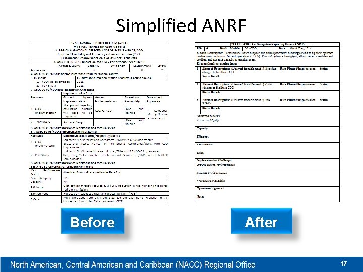 Simplified ANRF Before After 17 