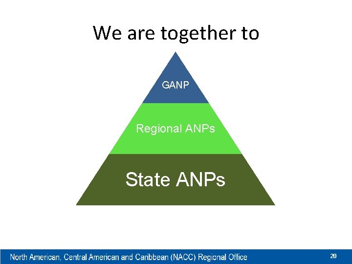 We are together to GANP Regional ANPs State ANPs 20 