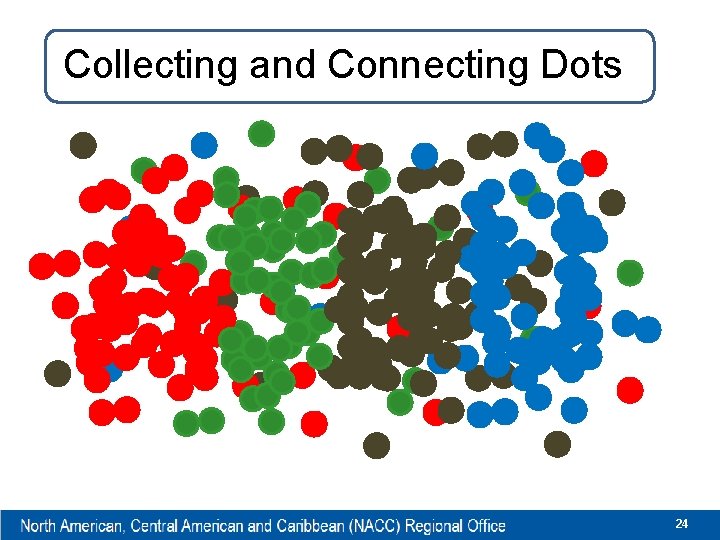 Collecting and Connecting Dots 24 