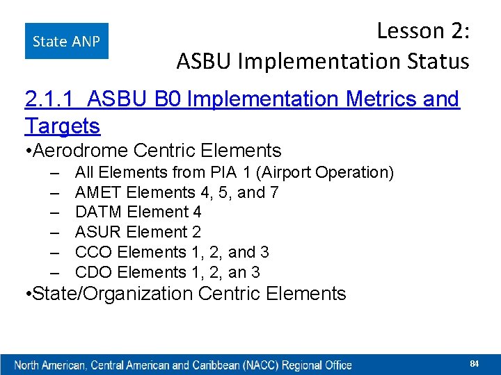 State ANP Lesson 2: ASBU Implementation Status 2. 1. 1 ASBU B 0 Implementation
