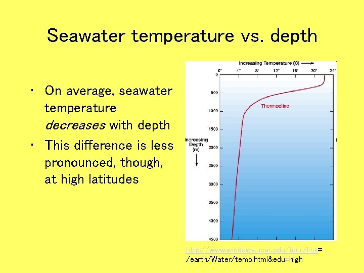 Seawater temperature vs. depth • On average, seawater temperature decreases with depth • This