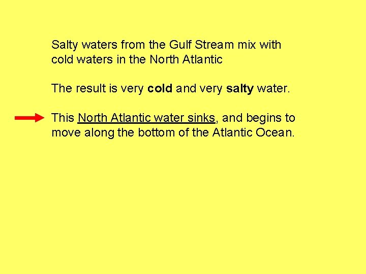 Salty waters from the Gulf Stream mix with cold waters in the North Atlantic