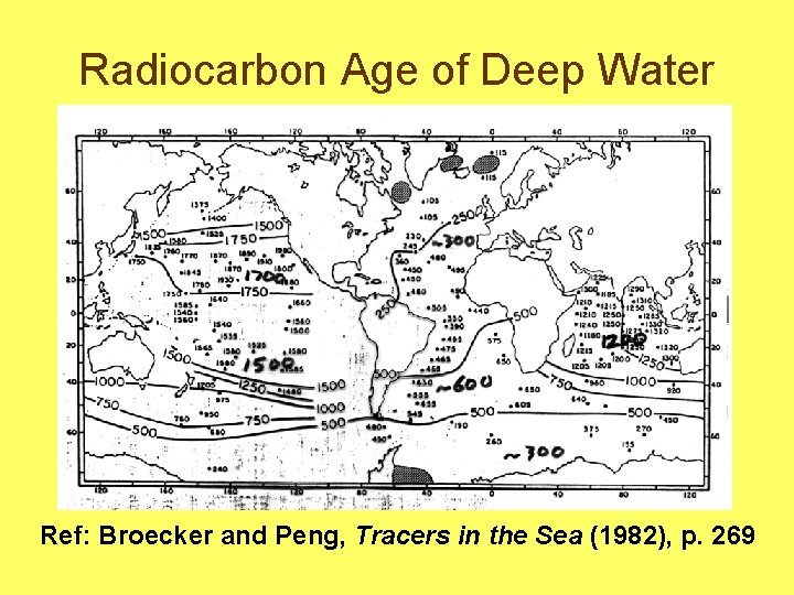 Radiocarbon Age of Deep Water Ref: Broecker and Peng, Tracers in the Sea (1982),