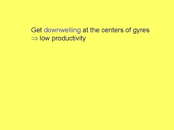 Get downwelling at the centers of gyres low productivity 