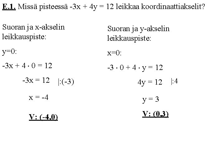 E. 1. Missä pisteessä -3 x + 4 y = 12 leikkaa koordinaattiakselit? Suoran