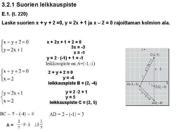 3. 2. 1 Suorien leikkauspiste E. 1. (t. 220) Laske suorien x + y