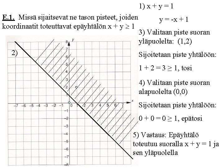 1) x + y = 1 E. 1. Missä sijaitsevat ne tason pisteet, joiden