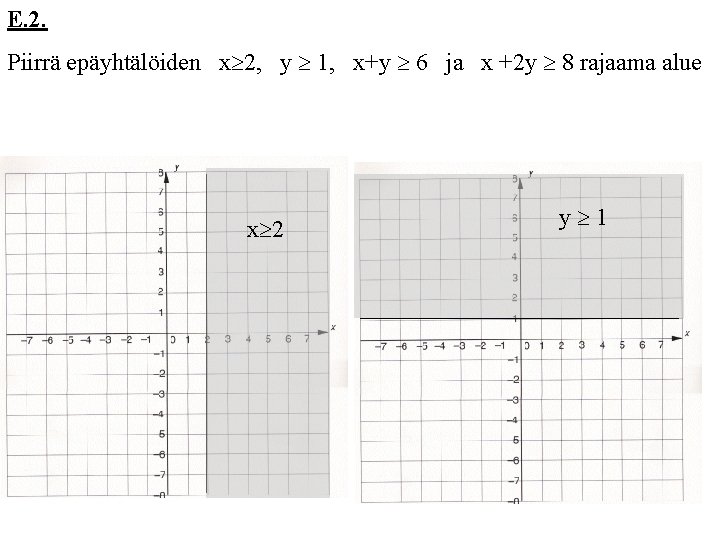 E. 2. Piirrä epäyhtälöiden x 2, y 1, x+y 6 ja x +2 y