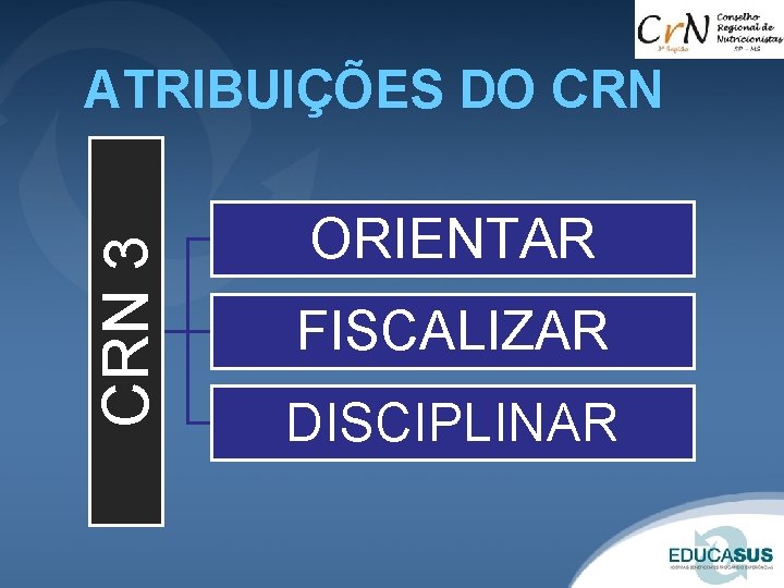 CRN 3 ATRIBUIÇÕES DO CRN ORIENTAR FISCALIZAR DISCIPLINAR 