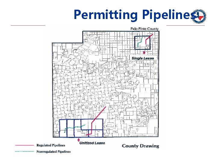 Permitting Pipelines 