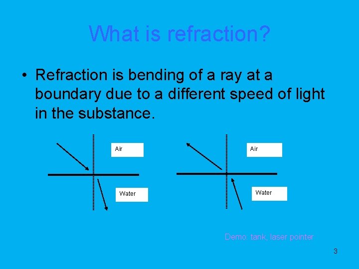 What is refraction? • Refraction is bending of a ray at a boundary due