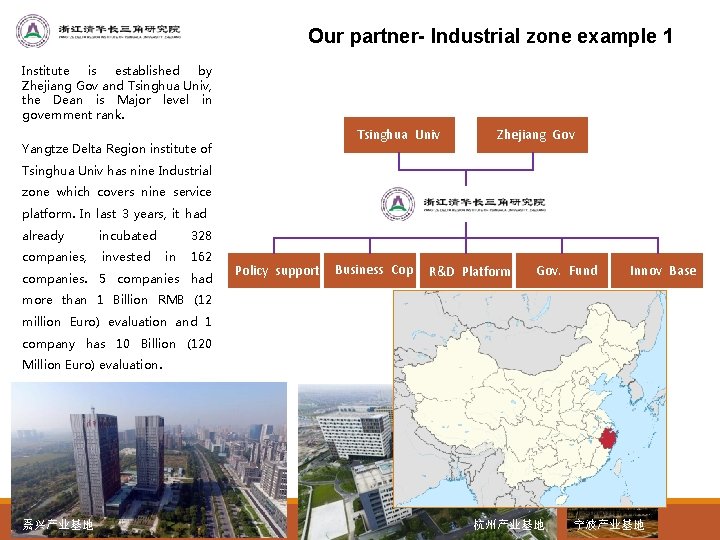 Our partner- Industrial zone example 1 Institute is established by Zhejiang Gov and Tsinghua