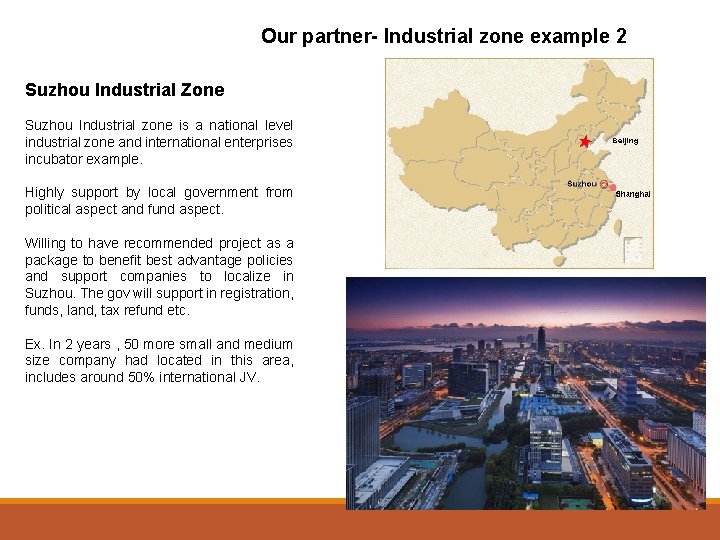 Our partner- Industrial zone example 2 Suzhou Industrial Zone Suzhou Industrial zone is a