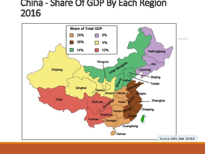 China - Share Of GDP By Each Region 2016 Source: NBS, BMI 2016. 6