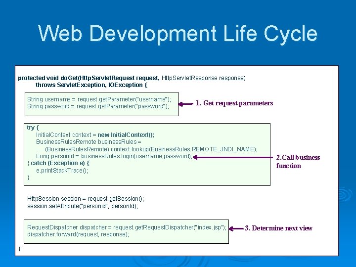 Web Development Life Cycle protected void do. Get(Http. Servlet. Request request, Http. Servlet. Response Web Development Life Cycle protected void do. Get(Http. Servlet. Request request, Http. Servlet. Response