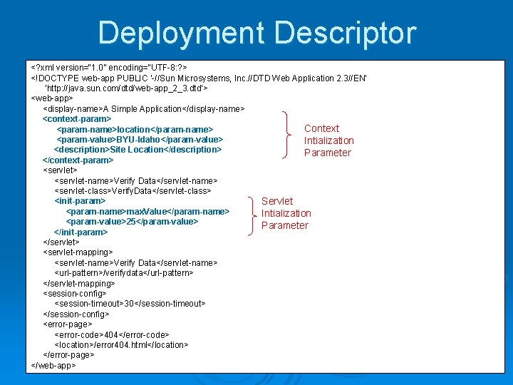 Deployment Descriptor <? xml version=“ 1. 0” encoding=“UTF-8: ? > <!DOCTYPE web-app PUBLIC ‘-//Sun Deployment Descriptor <? xml version=“ 1. 0” encoding=“UTF-8: ? > <!DOCTYPE web-app PUBLIC ‘-//Sun