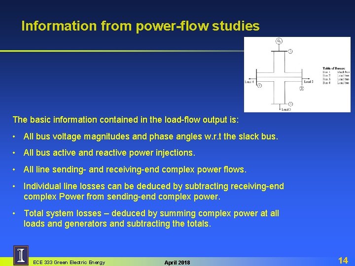 Information from power-flow studies The basic information contained in the load-flow output is: •