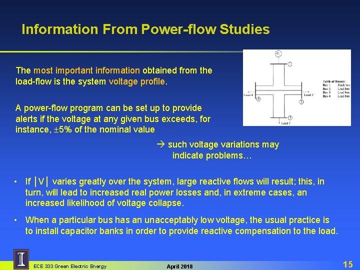 Information From Power-flow Studies The most important information obtained from the load-flow is the Information From Power-flow Studies The most important information obtained from the load-flow is the