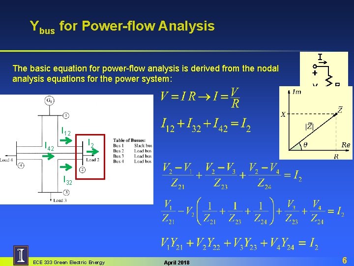 Ybus for Power-flow Analysis The basic equation for power-flow analysis is derived from the Ybus for Power-flow Analysis The basic equation for power-flow analysis is derived from the