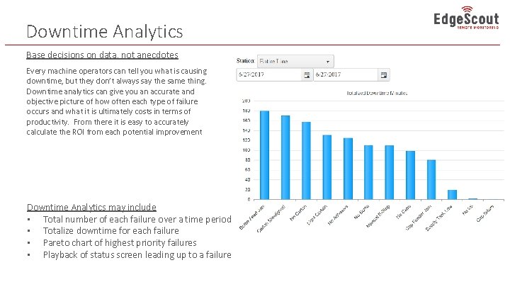 Downtime Analytics Base decisions on data, not anecdotes Every machine operators can tell you