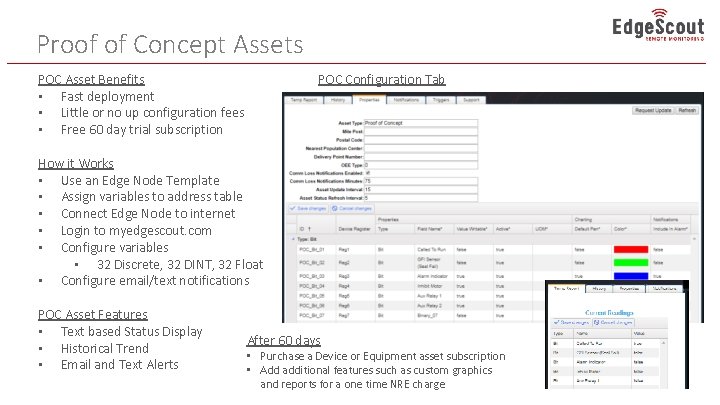 Proof of Concept Assets POC Configuration Tab POC Asset Benefits • Fast deployment •