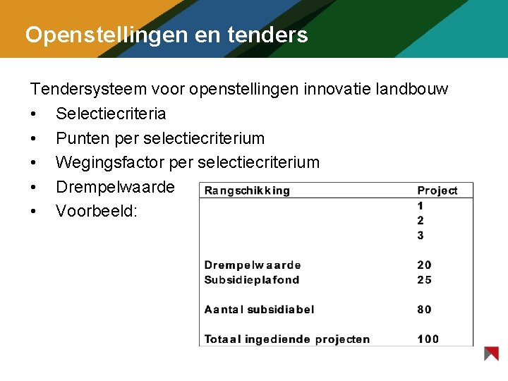 Openstellingen en tenders Tendersysteem voor openstellingen innovatie landbouw • Selectiecriteria • Punten per selectiecriterium
