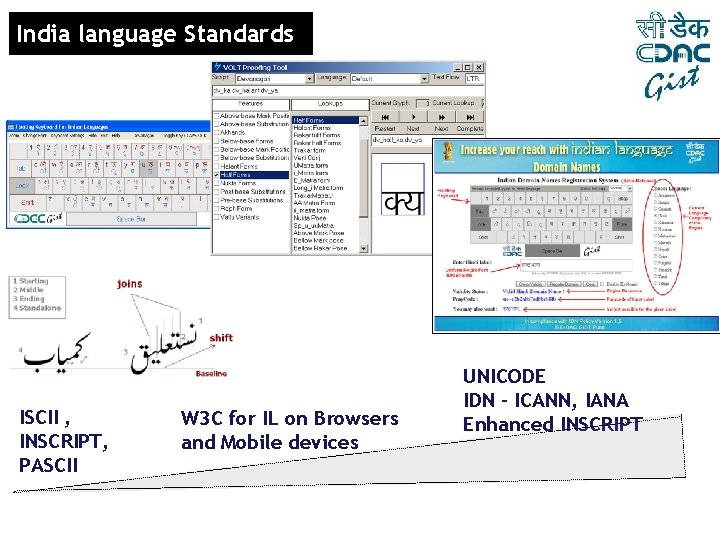 India language Standards ISCII , INSCRIPT, PASCII 1988 -95 W 3 C for IL