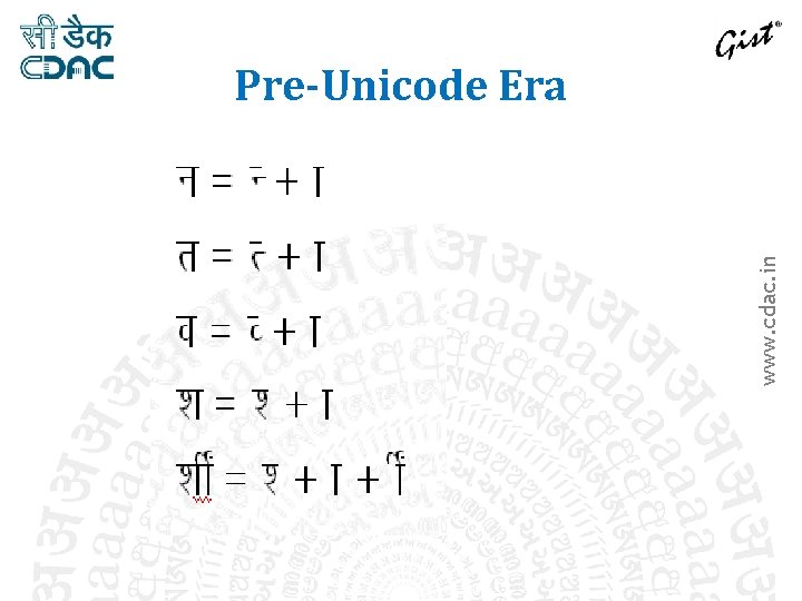www. cdac. in Pre-Unicode Era 