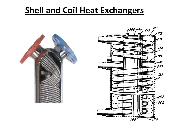 Shell and Coil Heat Exchangers Shell and Coil Heat Exchangers