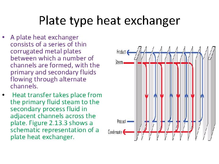 Plate type heat exchanger • A plate heat exchanger consists of a series of Plate type heat exchanger • A plate heat exchanger consists of a series of