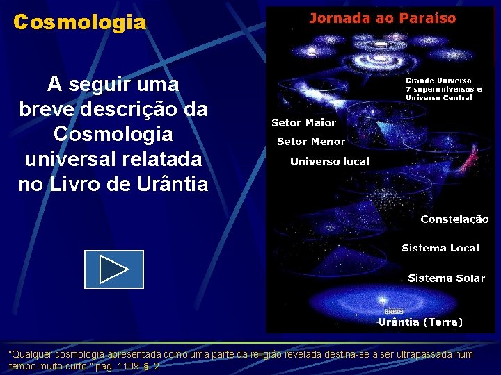 Cosmologia A seguir uma breve descrição da Cosmologia universal relatada no Livro de Urântia